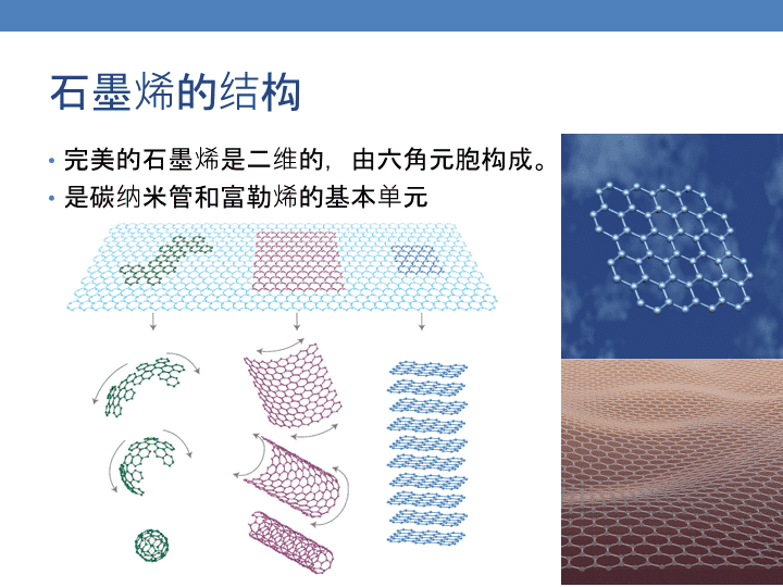 石墨烯复合材料 从“神奇材料”到实用工程的跨越